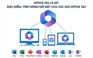 office 365 là gì